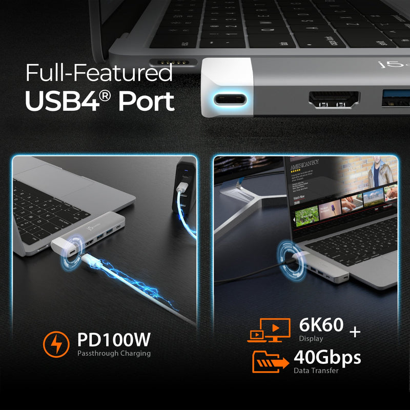 JCD394 USB-C® 6K MacBook專用集線器