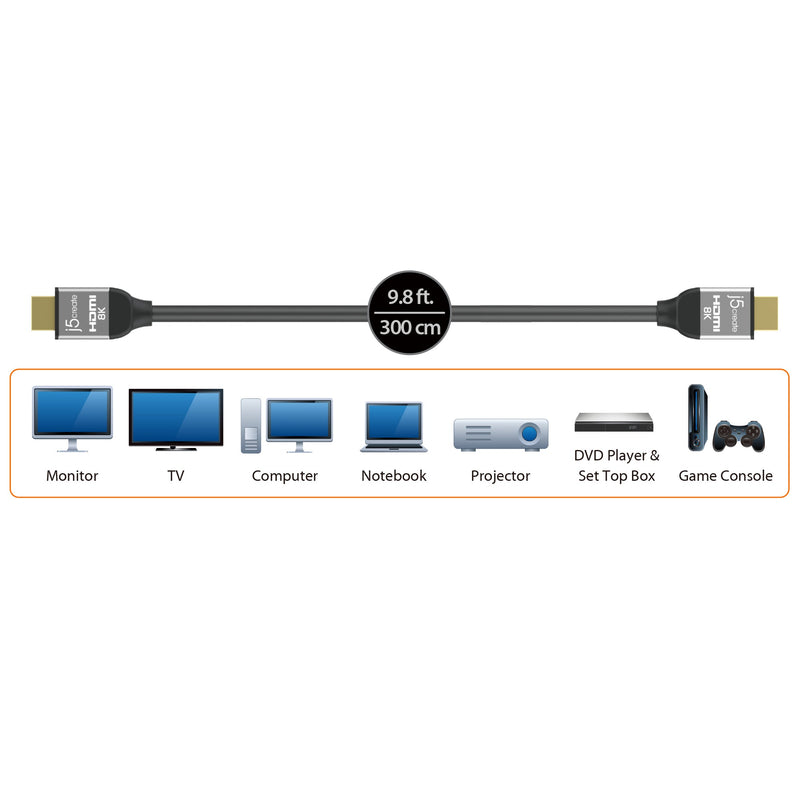 JDC53L30 8K HDMI2.1 認證公對公訊號線3米