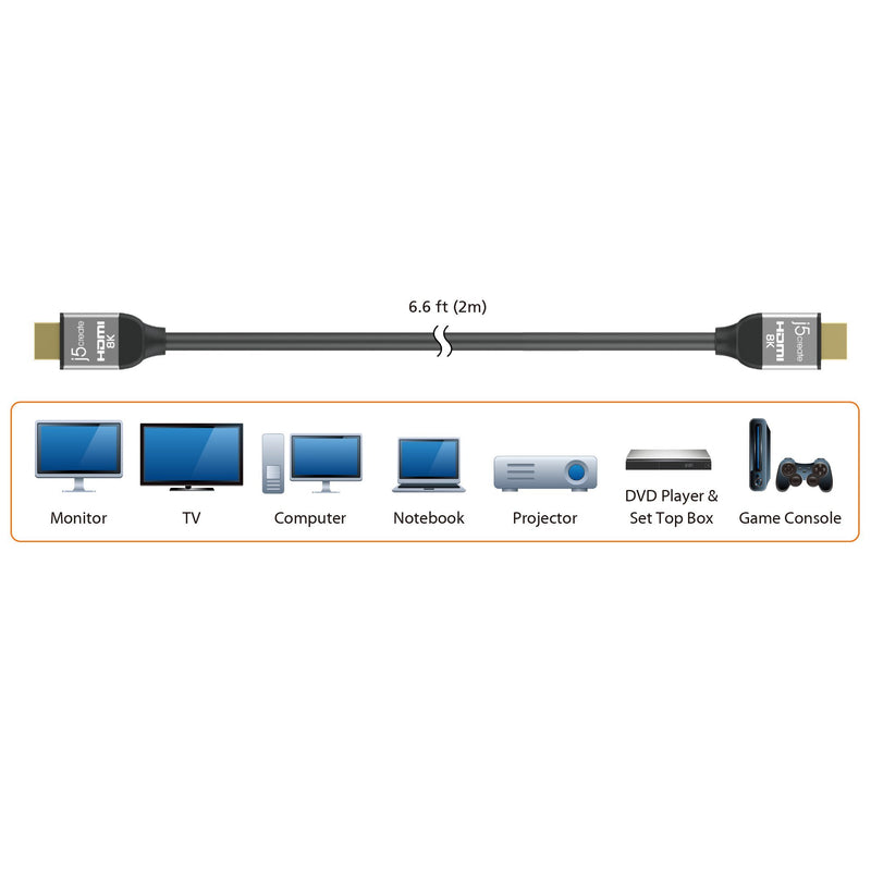 JDC53 8K HDMI ULTRA認證 (HDMI ULTRA Certified)公對公訊號線(2米)